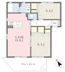 エルガーデンⅠの物件間取画像